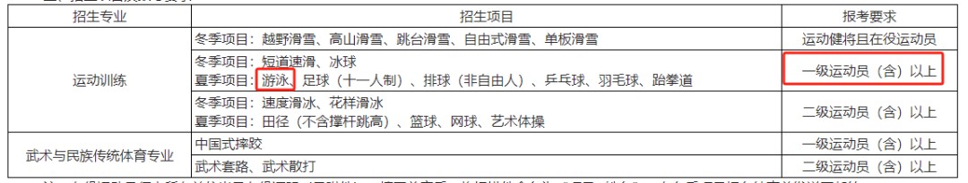 职业篮球教练如何制定有效的赛制训练计划?_1